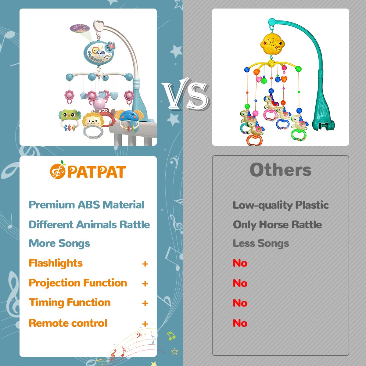 PATPAT Crib Hanging Toy for Babies,Electric Rotation Crib Soothe Toy Multifunctional Crib Hanging Toy with Lullabies, Timing,Cartoon Projection,Night Light,Crib Hanging Toy for Baby 3-6 Month (Blue) PATPAT Crib Hanging Toy for Babies,Electric Rotation Crib Soothe Toy Multifunctional Crib Hanging Toy with Lullabies, Timing,Cartoon Projection,Night Light,Crib Hanging Toy for Baby 3-6 Month (Blue)